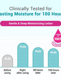 BE BEAUTY COSTA RICA