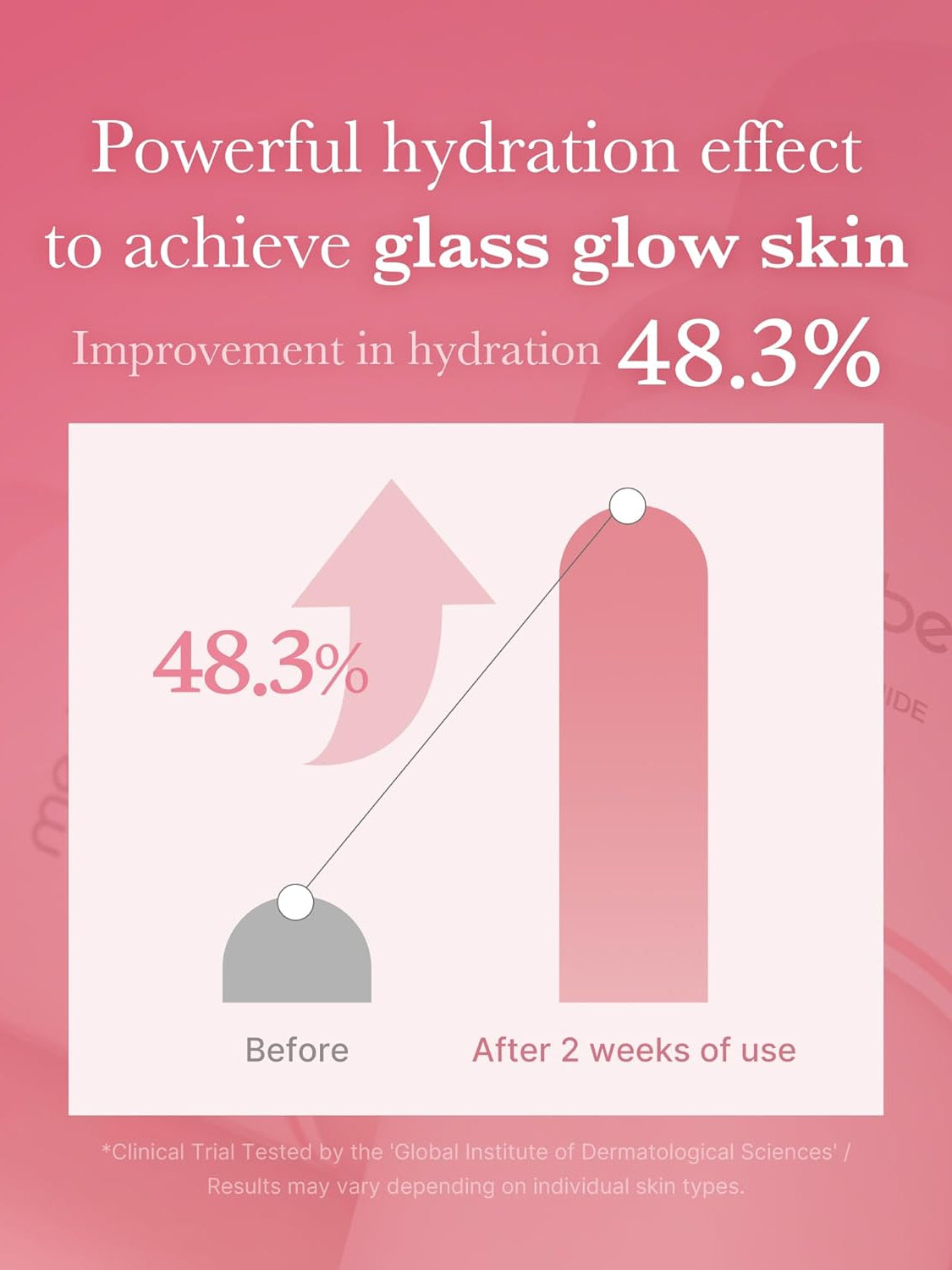 BE BEAUTY COSTA RICA