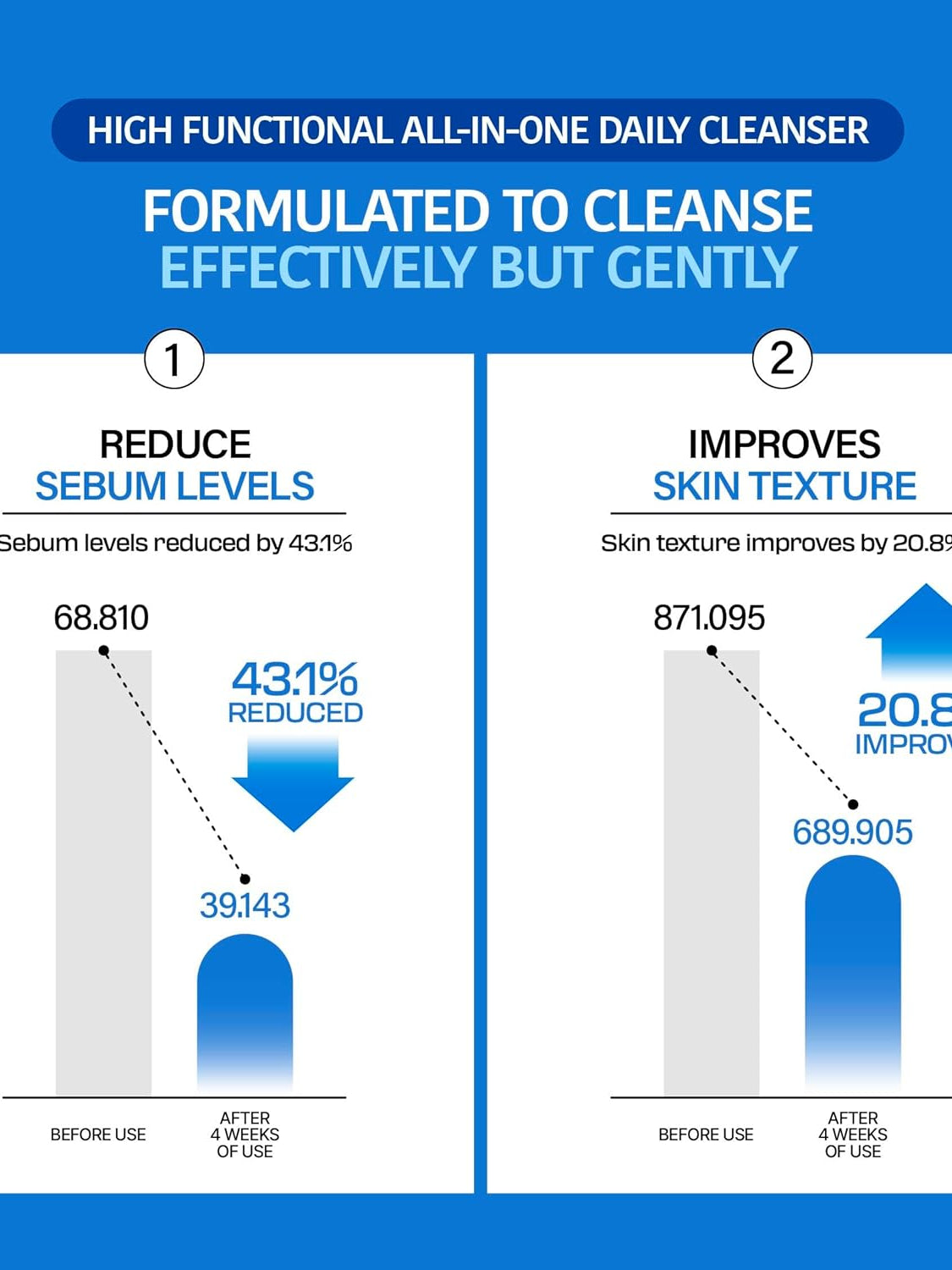 BE BEAUTY COSTA RICA