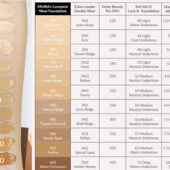 BE BEAUTY COSTA RICA