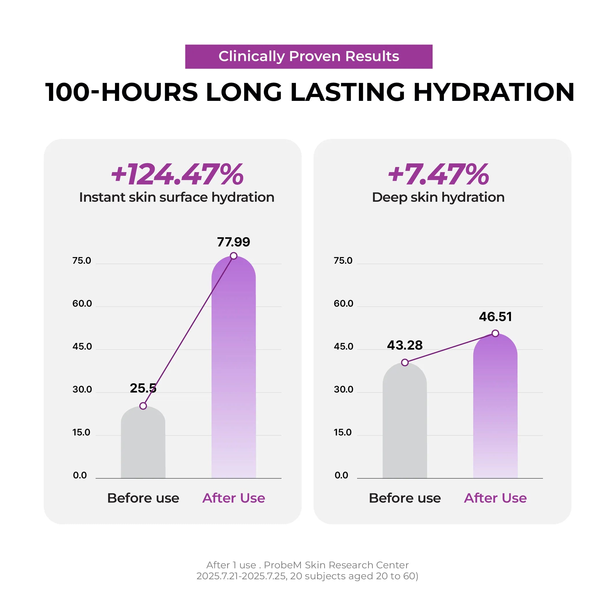 BE BEAUTY COSTA RICA