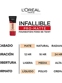 Bases Infallible Pro Mate 24HR para pieles mixtas a grasas