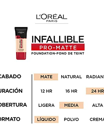 Bases Infallible Pro Mate 24HR para pieles mixtas a grasas