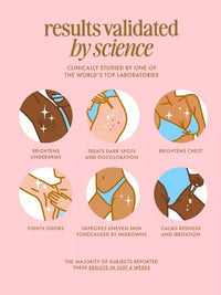 BE BEAUTY COSTA RICA