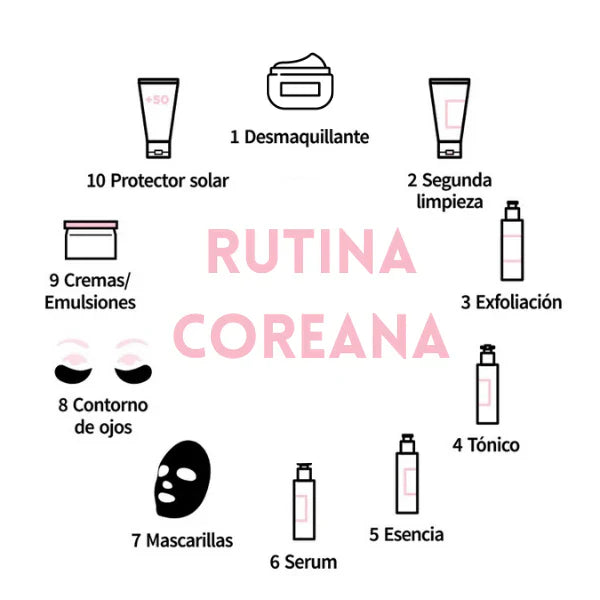 Rutina coreana de 10 pasos: qué es, por qué funciona y cómo adaptarla a nuestra piel