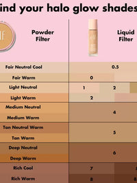 BE BEAUTY COSTA RICA