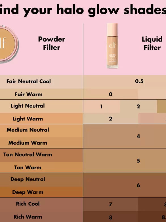 BE BEAUTY COSTA RICA