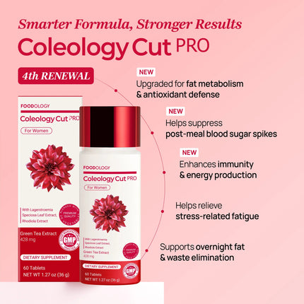 Foodology Coleology Cut PRO – 60 Tabletas