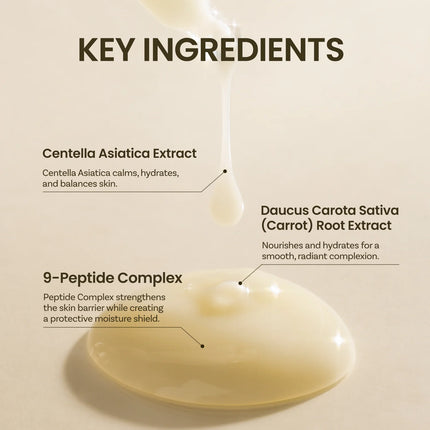 Ongredients Centella Asiatica Skin Barrier Calming Lotion