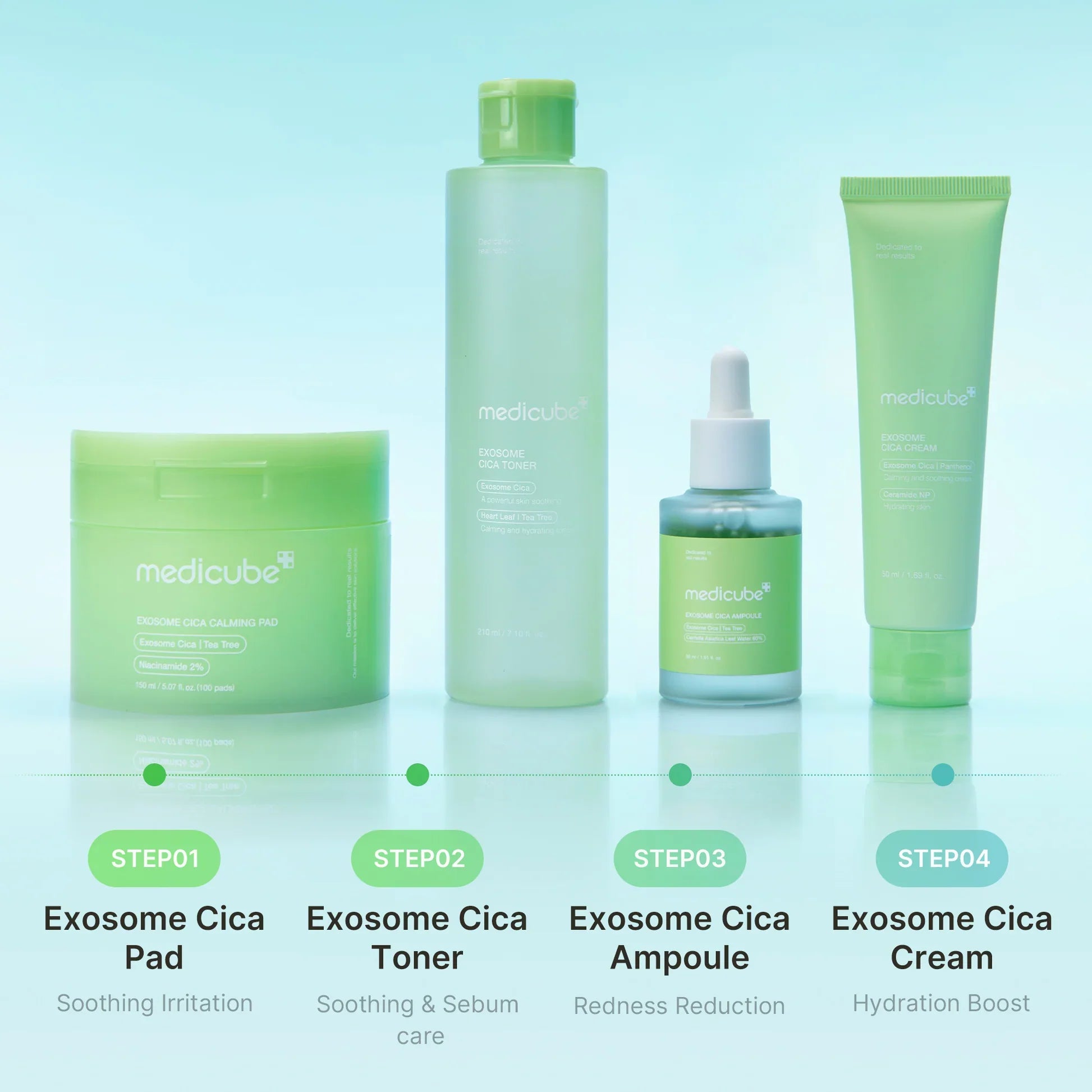 Medicube - Exosome Cica Cream  50ml