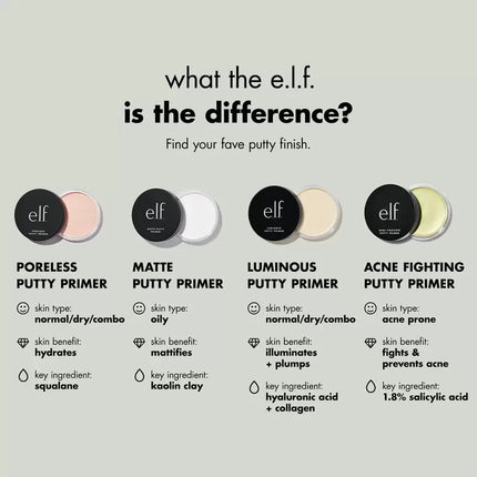 Elf Putty Primer Trio