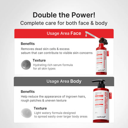 Medicube Body Peel Shot with Hypochlorous Acid – Sérum Exfoliante Corporal 150 ml