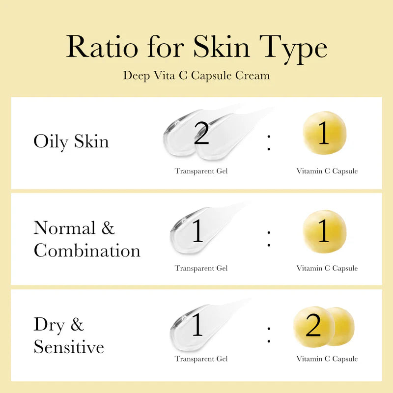 Medicube Crema en cápsulas con vitamina C profunda