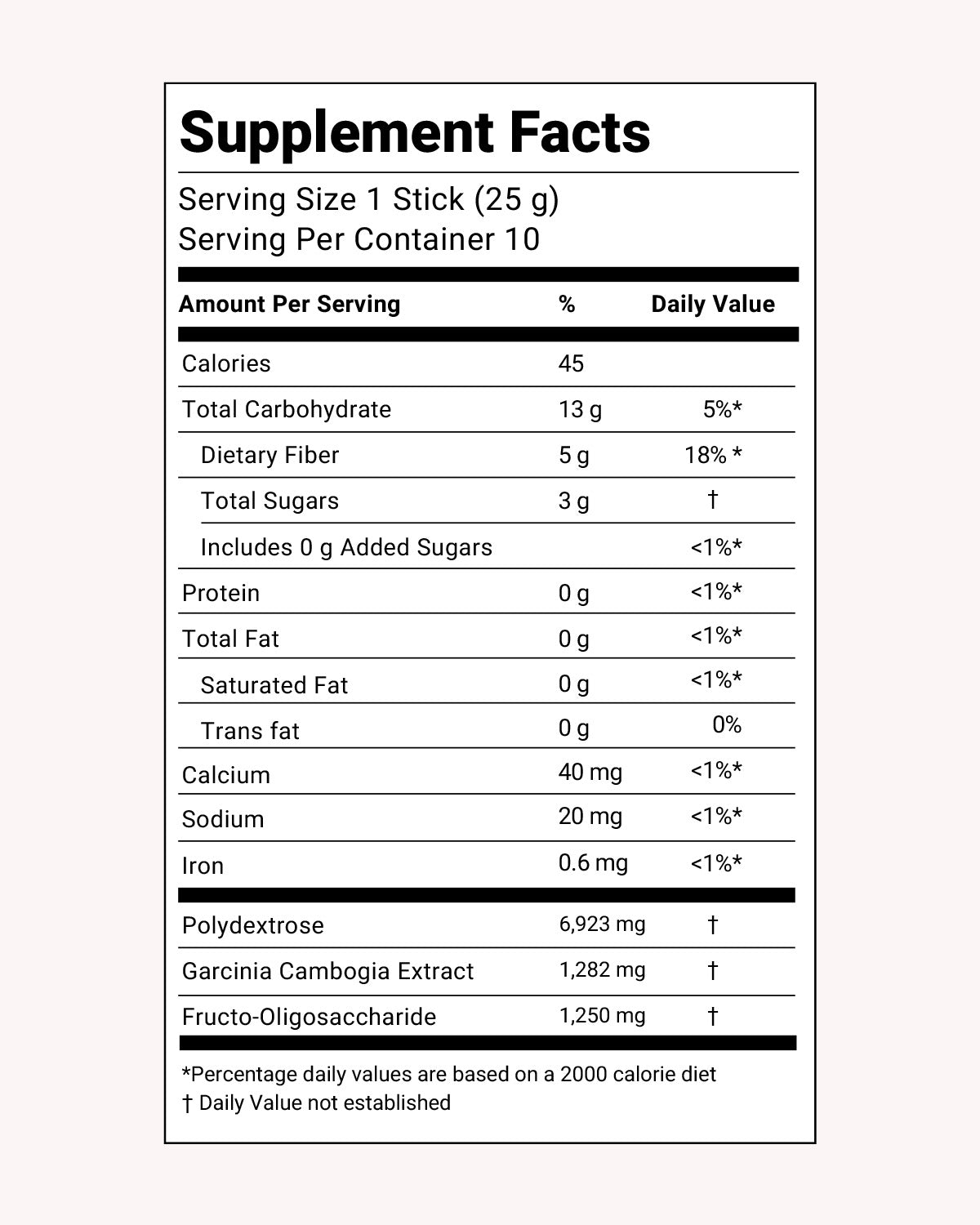 Foodology Coleology Bowel Movement Jelly (10 pouch)