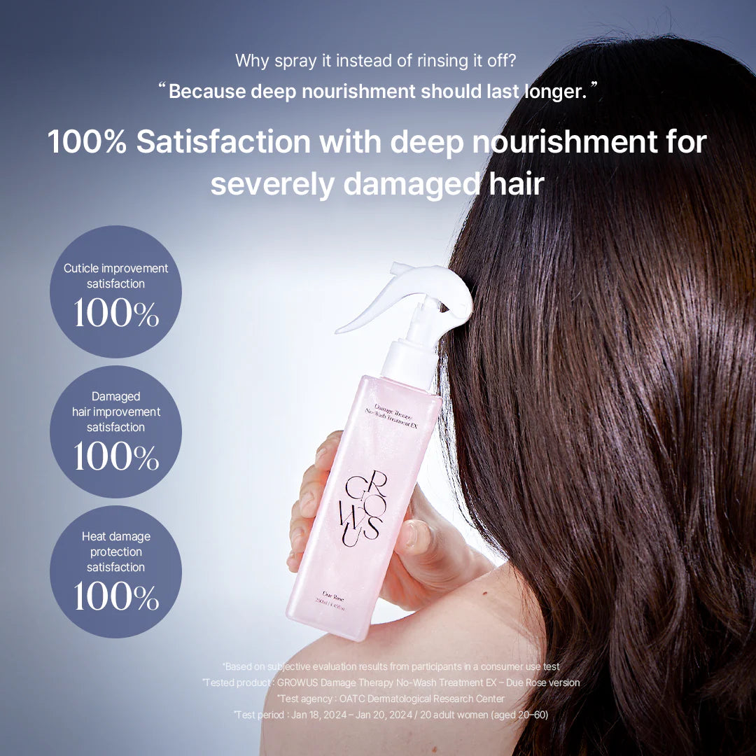 GROWUS Damage leave in Treatment Spray 250ml
