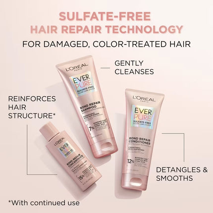 Shampoo fortalecedor de enlaces sin sulfato EverPure