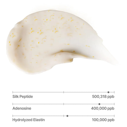SUNGBOON EDITOR Silk Peptide EGF Intensive Cream – Crema Reafirmante con Péptidos y EGF 50 ml
