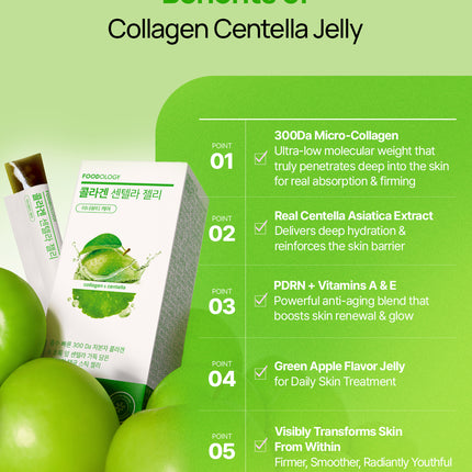 Foodology Collagen Centella Jelly (10 pouch)