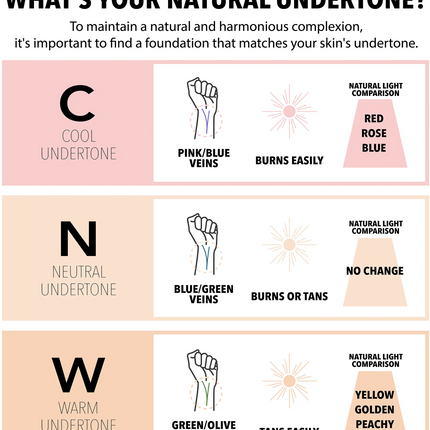 Moira  Base Complete Wear Soft Matte Foundation