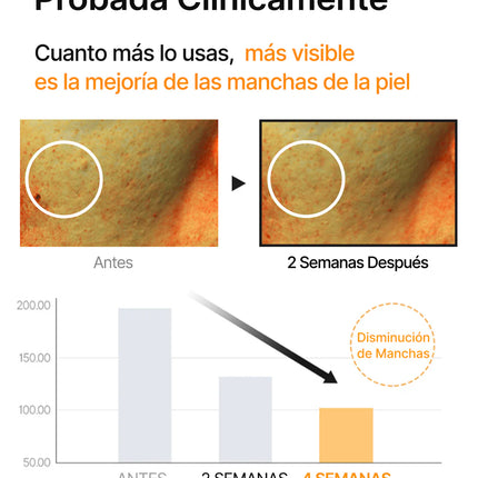 Celimax Pore+Dark Spot Brightening Seum 30ml
