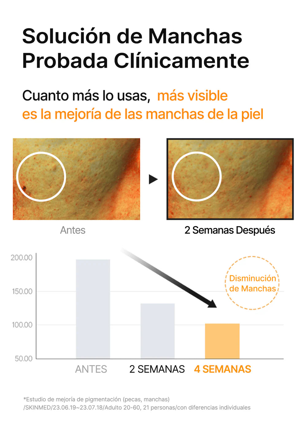 Celimax Pore+Dark Spot Brightening Seum 30ml