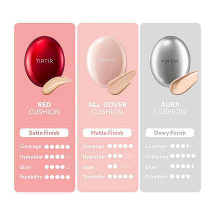Tirtir Mask Fit All cover Cushion 72h