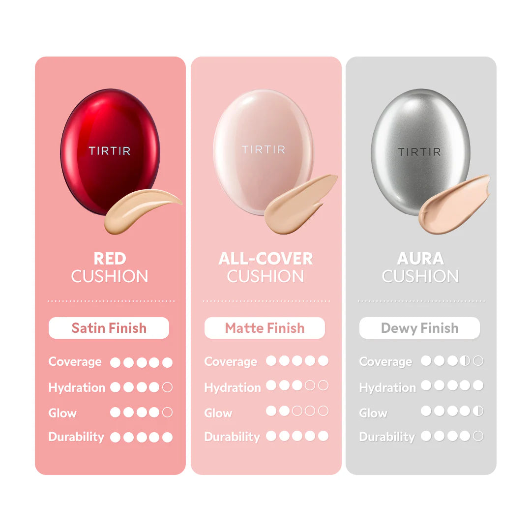 Tirtir Mask Fit All cover Cushion 72h
