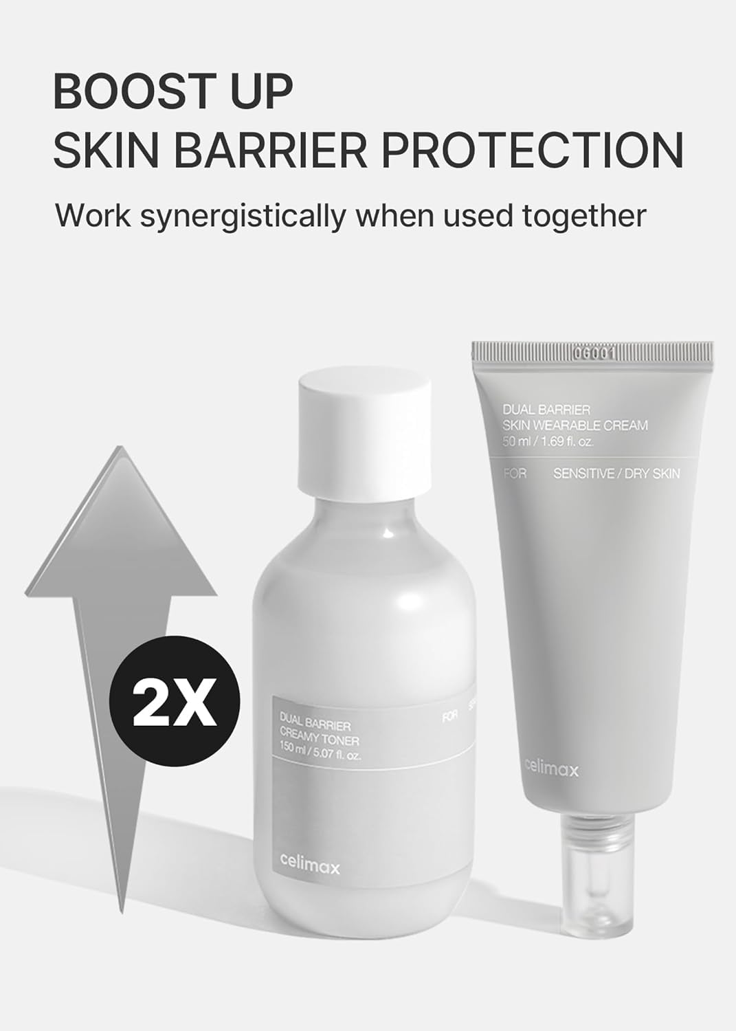 Celimax Dual Barrier Trial Kit 20ml+10ml