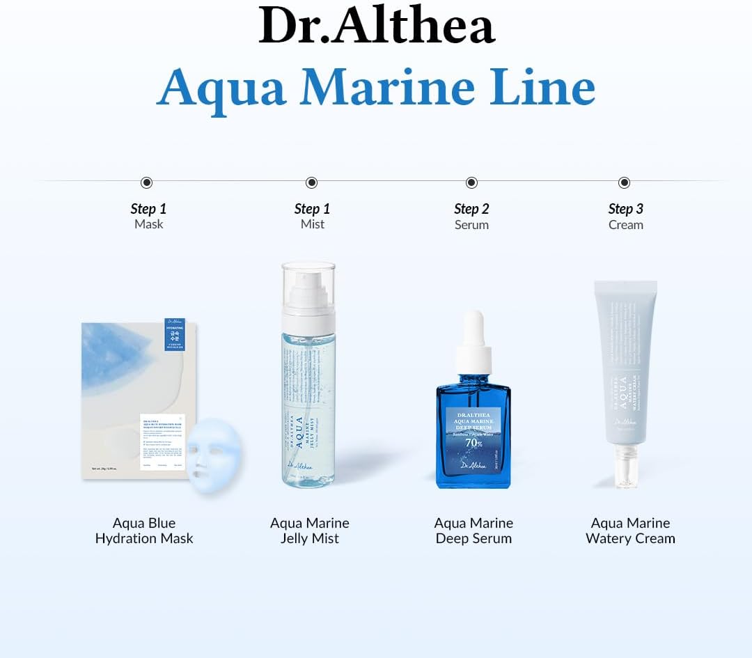 Dr.Althea Aqua Marine Jelly Mist 100ml