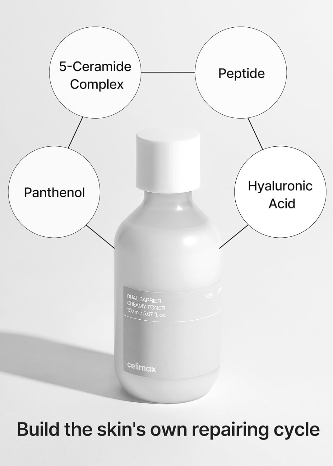 Celimax Dual Barrier Trial Kit 20ml+10ml