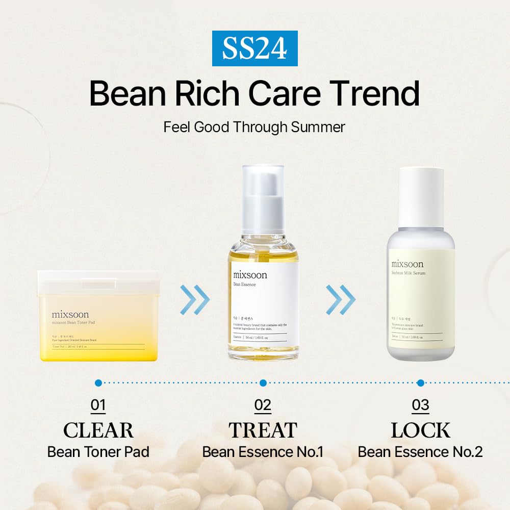 Mixsoon Bean Essence Esencia Exfoliante e Hidratante 50ml