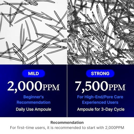 Medicube One Day Exosome Shot Pore Ampoule 7500 30ml