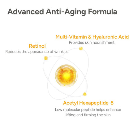 Sungboon Editor Deep Collagen Retinol Boost Up Mask Set 4u