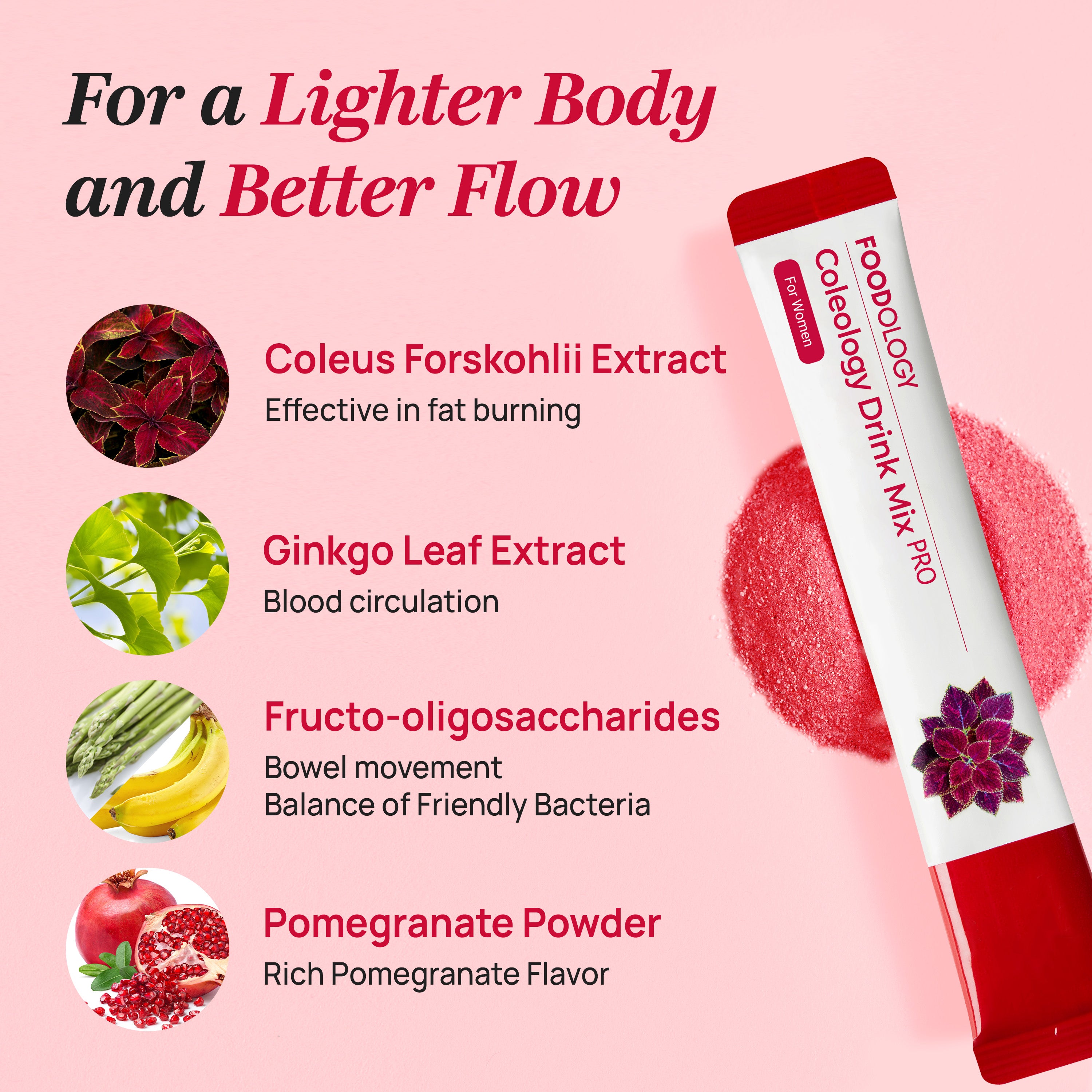 Foodology Coleology Tea Pro
