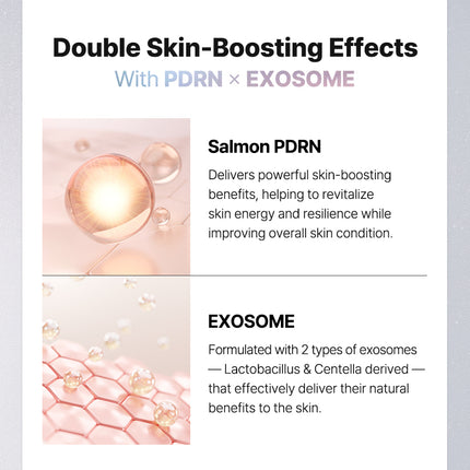 Cosrx PDRN EXOSOME Skinplaning Glaze Mask