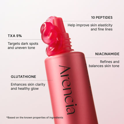 ARENCIA TXA Booster Shot – Sérum Iluminador y Corrector de Manchas 30 ml