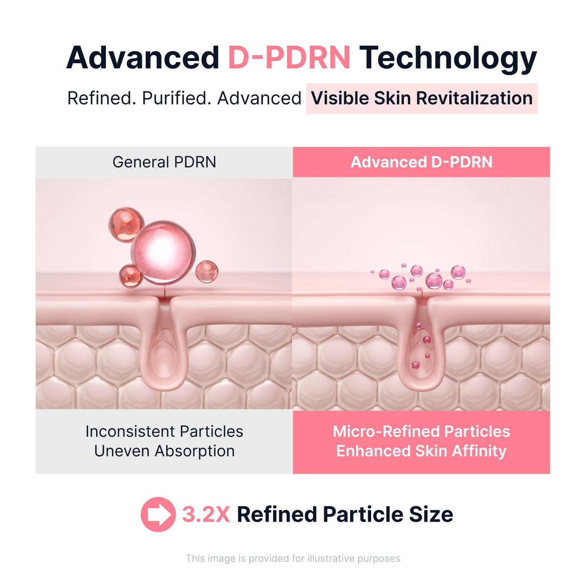 Sungboon Editor PDRN Pink Vitamin Glow Boosting Capsule Cream – 50 ml