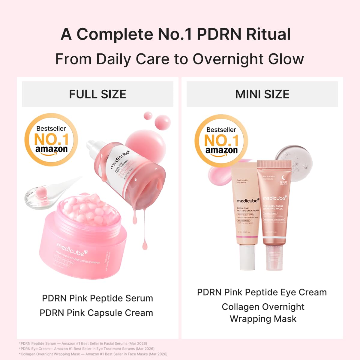 Medicube PDRN Glow Ritual Set de regalo