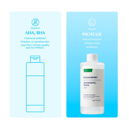 EQQUALBERRY - Swimming Pool Tónico diario refrescante y exfoliante 155ml