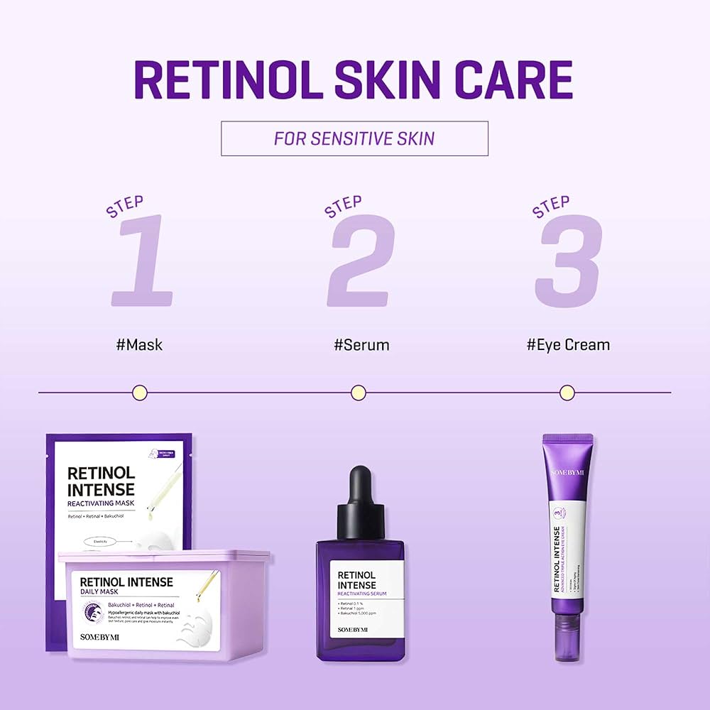 SOME BY MI Retinol intenso reactivando suero 30 ml