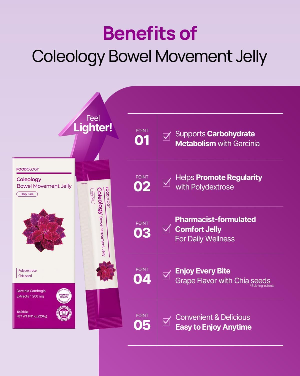 Foodology Coleology Bowel Movement Jelly (10 pouch)