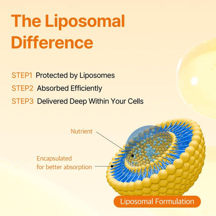 ESTHER FORMULA Lyuh Esther Liposome Glutathione Direct Ultra X -325mg x 30 films