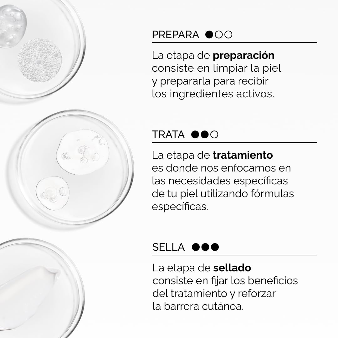The Ordinary Retinol 1% in Squalane – Sérum de Retinol 30 ml