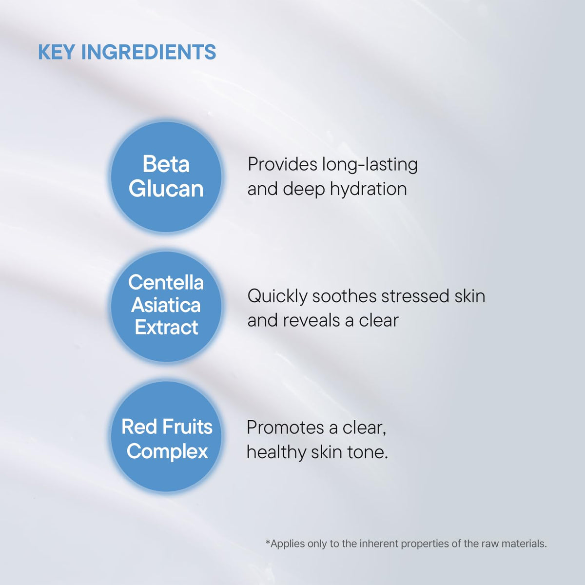 iUNIK Beta Glucan Daily Moisture Cream – 60 ml