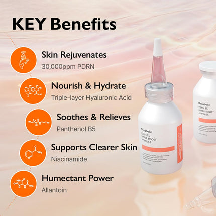 Genabelle PDRN 3% Hyper Boost Ampoule 40ml