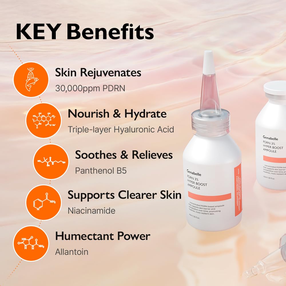 Genabelle PDRN 3% Hyper Boost Ampoule 40ml