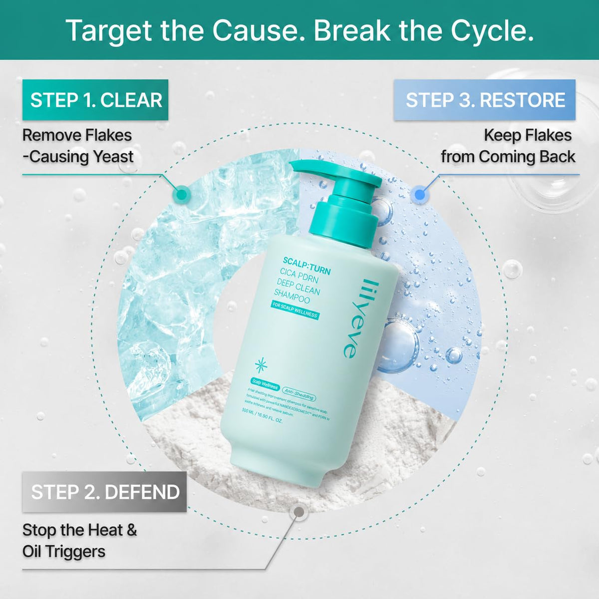 LILYEVE SCALP:TURN CICA PDRN Deep Clean Shampoo 500 ml