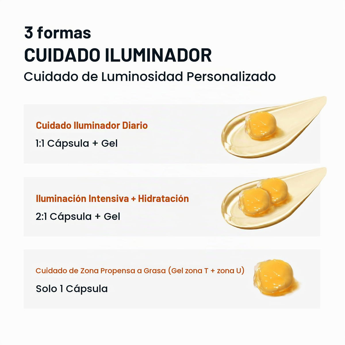 Sungboon Editor Kojic Acid Niacinamide Brightening Capsule Cream – 50 ml