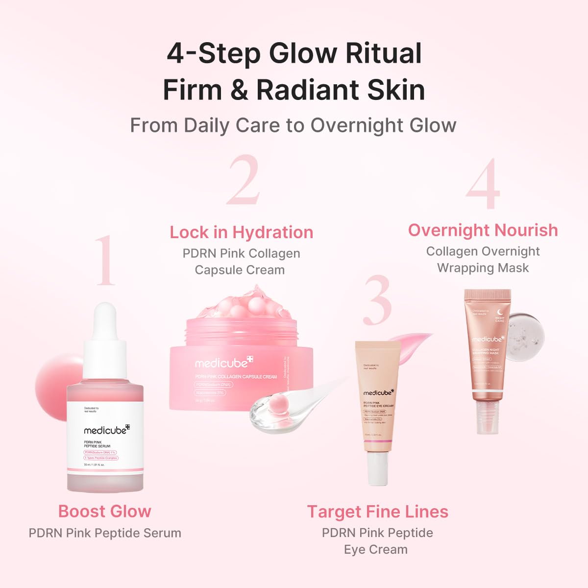 Medicube PDRN Glow Ritual Set de regalo