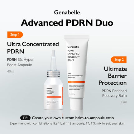 Genabelle PDRN 3% Hyper Boost Ampoule 40ml